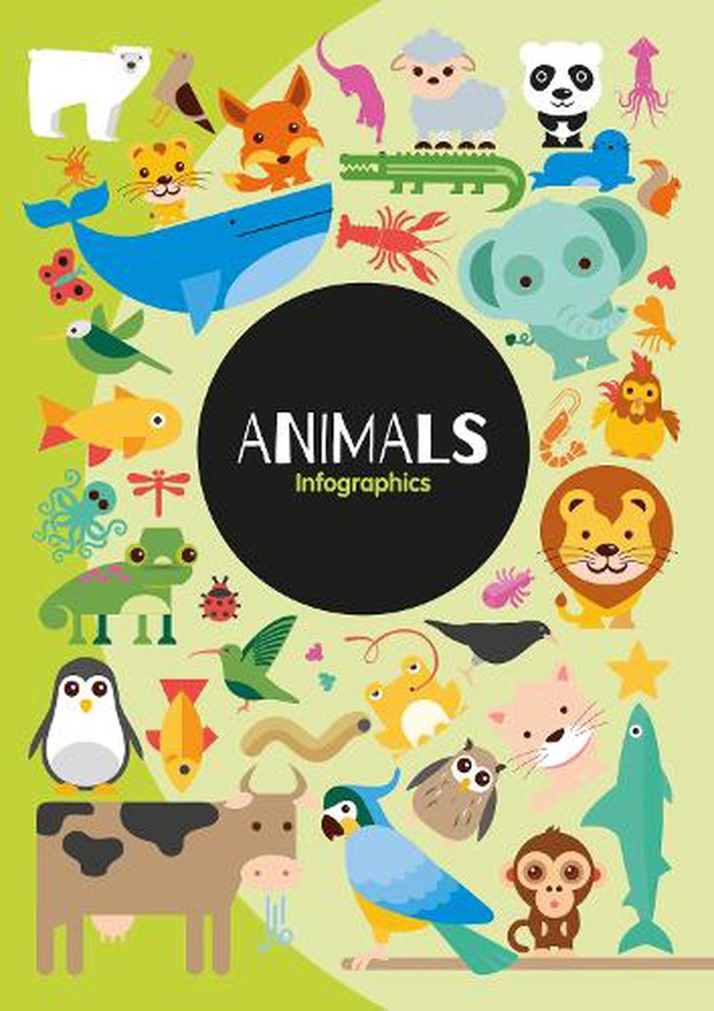 Infographics: Animals
