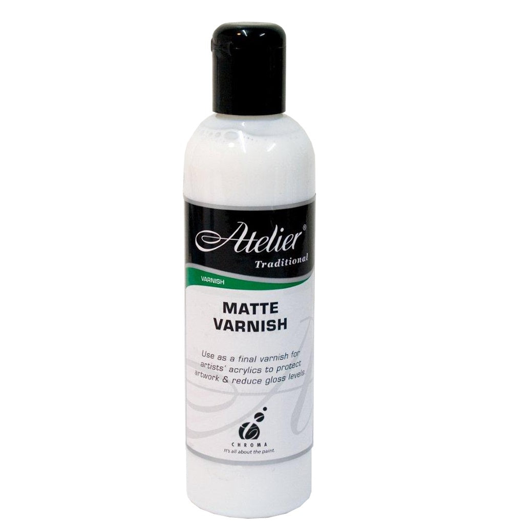 Atelier Matte Varnish 250ML