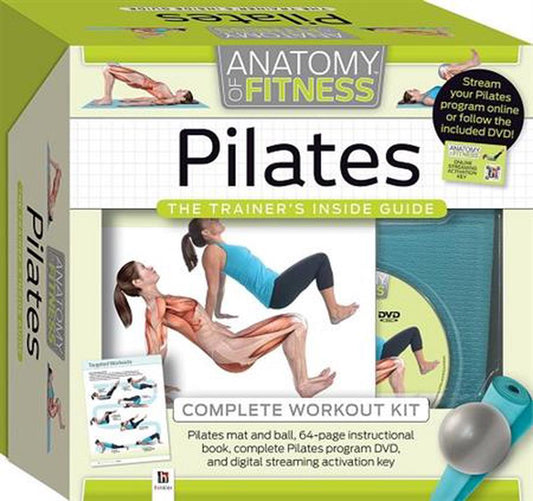 Pilates Anatomy Of Fitness The Trainers